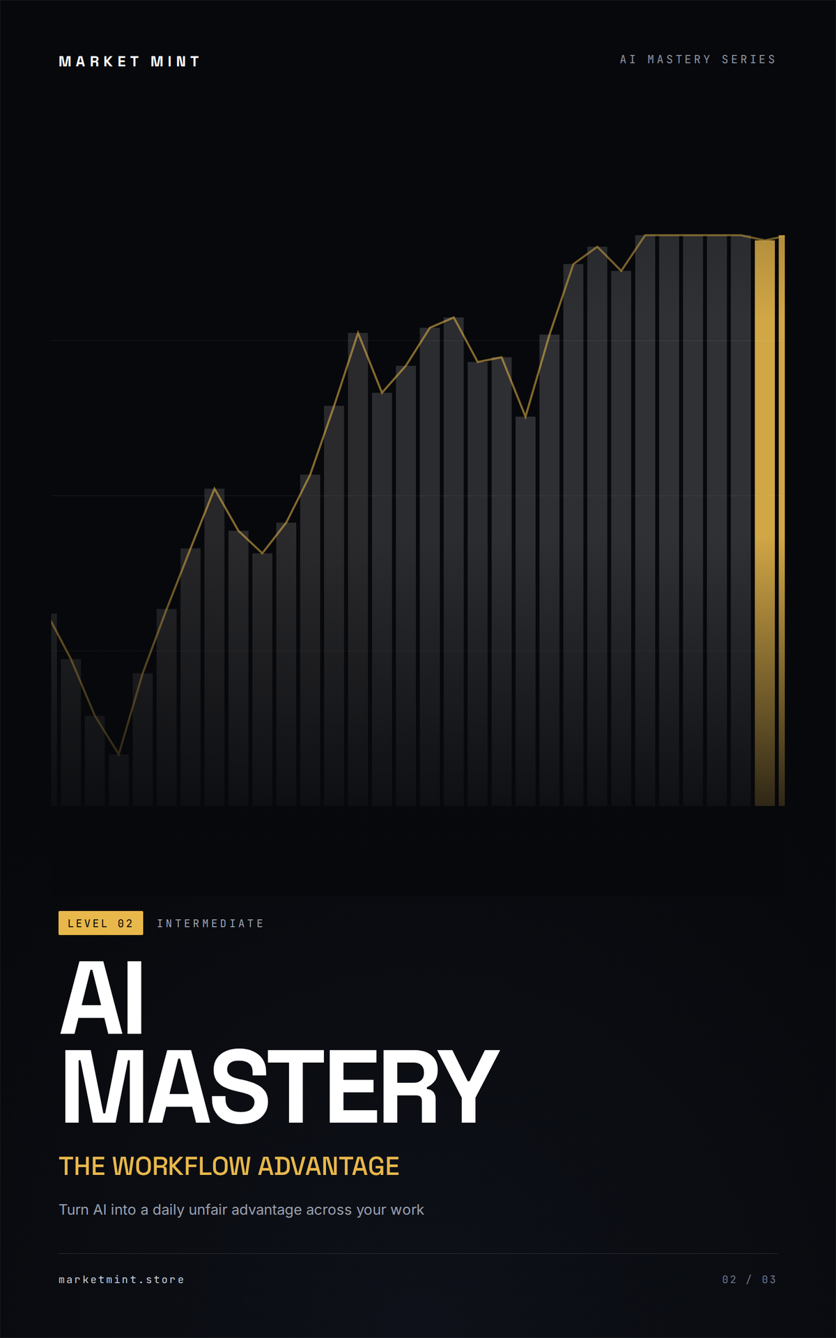 AI Mastery: The Workflow Advantage — Turn AI Into a Daily Edge at Work